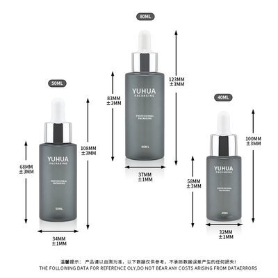 Los envases de empaquetado cosméticos 40ml 50ml 80ml de la botella plástica amistosa de la loción de Eco electrochapan