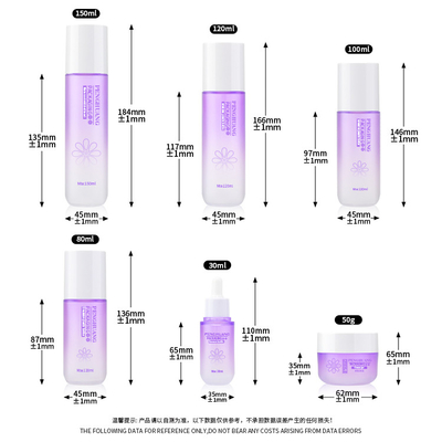 Botella modificada para requisitos particulares del dropper del suero del ANIMAL DOMÉSTICO del logotipo PETG para el empaquetado cosmético