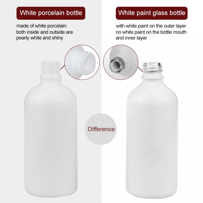 El tarro vacío de encargo de la botella de cristal de la ronda de Opal White Porcelain Cosmetic Packaging fijó la botella de cristal cosmética